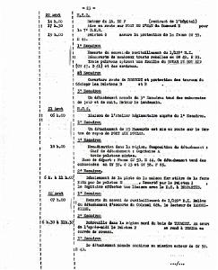9eHUSSARDS- 1956-3- 0019